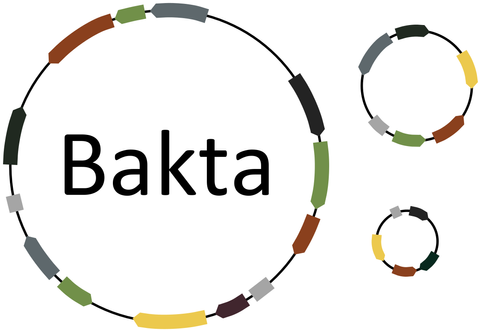 Submit genome to Bakta annotation